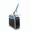laser tattoo removal,pico laser q switch nd yag laser,Picosecond laser machine