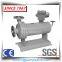 No Leakage Stainless Steel Canned Motor Pump