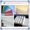impact modifier RH-717/PVC Resin auxiliary/PVC processing aids