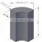 graphite anode
