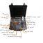 rf wireless transmitter professional 4ch cofdm video receiver