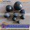 Casting Carbon Steel Ball Wrought Iron Ball