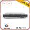 Best selling products in USA 720p 4ch dvr client download