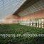solar panel heating greenhouse
