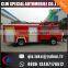 danger rescue foam powder fire fighting truck for Philippines market