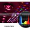 900W Glass Lens Full Spectrum Led Grow Light,Programable Led Grow Light