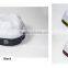 new design !Portable LED light ,waterproof camping LED lighrt, fishlight ,emergency survival kit