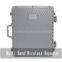 Multi Band Wireless Repeater