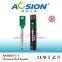 Advanced Garden Ultrasonic Birds Repellent With PIR
