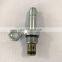 Min cartridge valves, SV08-2NCP cartridge valves,small hydraulic cartridge valve