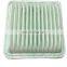 CHINA MANUFACTURER SUPPLIER CAR AIR FILTER FOR YARIS OEM NO 17801-0D060