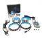 TV backlighting led light strip kit with remote controller USB multicolor