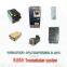 DYNAPAR ST6-1024-ZC04CVCC   Encoder