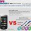 2015 car gps/gsm/gprs tracker made in china