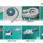 TAIYITO electric sliding and rolling curtain by automatically motorized remote control