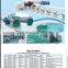 HAIGE professional high speed peeler steel copper wire rod peeling machine