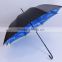 the black coating umbrella and inside full Picture