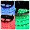 High Lumen Waterproof 5050 RGB LED Strip Flexible LED Strip IP68 SMD 5050 RGB LED Strip