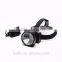 high power 8w led headlamp rechargeable led headlamp