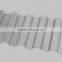 car body panel roll making machine