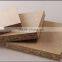 China plain furniture Particleboard