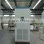 Wanlida 400V/690V active filter