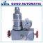 QF CR Gas safety valve for accumulator