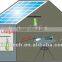 hot sale solar led light, home light, emergency and portable lantern with 2pc light and mobile charger--MRD405