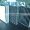 Activated carbon pre air filter for air condition system