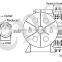 Peristaltic -Tube or Hose Pump / peristaltic dosing pump on sale/concrete pump hose / mortar pump hose