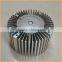 CHUANGHE supply custom small size aluminum heat sink