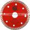 Guangjing 106mmTurbo Blade for Ceramic Customized Drill Cutting Disc