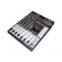 Mixing console