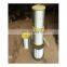 scourer spool iron wire galvanized