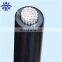 Low pricing xlpe cable 132kv
