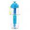 GINT 700ml Wholesale Made in China Interesting Good Design Water Bottle