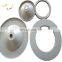 Customized Galvanized Round  Filter Metal End Covers manufacturer in China