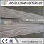Hi-rib Lath, Hi-Lath mesh, Hy-rib Lath Metal Lath-ABO Building