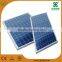 250W Poly solar panel in China with High efficiency and full certified