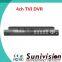 CCTV 4ch H.264 TVI DVR Supporting 1ch audio in/out