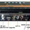 FUTV4624 DVB-T MPEG-4 AVC/H.264 SD/HD Encoder Modulator (Tuner,CVBS,HDMI in; RF out) with USB Upgrade for Home Use