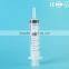 Catheter Syringe Selling in 