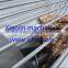 Industrial Meat Grinder Machine