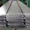 Zinc Coated Flat Steel Bars,Galvanized Steel Flat Bars Q195/Q235/Q345