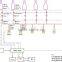 International Precision High Repeatablity CE FDA laser particle counter Control System Manufacturers