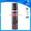 High Temperature Spray Paint Sealant And Textile Adhesive