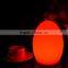 Multi-color Change Decorative LED Table Lamp for Home Hotel Bar