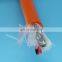 Polyurethane waterproof robotic cable cat5 cat6 cable
