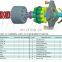 Hydraulic piston pump spare parts A10VSO28 for repair REXROTH pump accessories