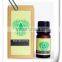 body massage oil sexual massage oil